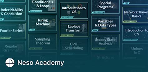 neso academy|neso academy computer networks.